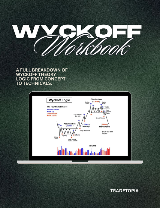 Wyckoff Workbook - Coming Soon