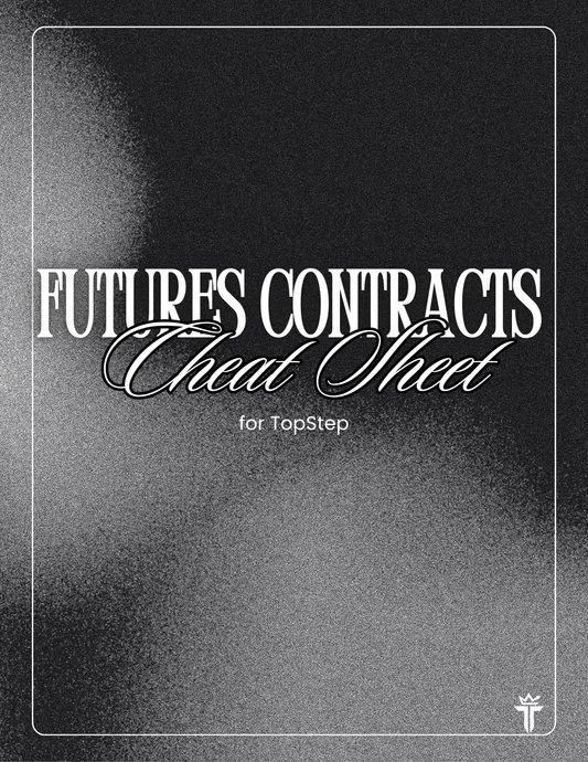 Futures Contracts Cheat Sheet